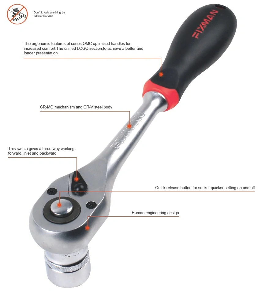 Fixmann Račna 1/4 L150mm