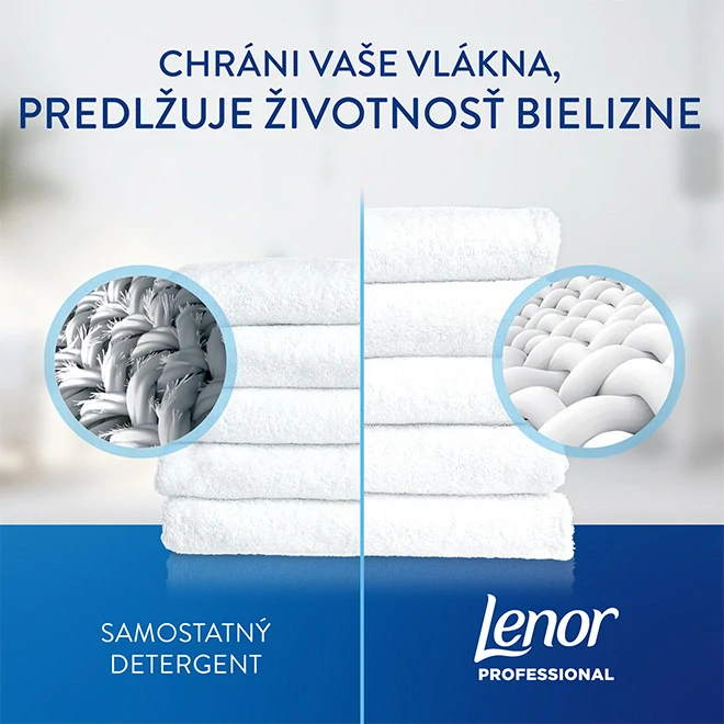 Lenor Professional aviváž Purple Bloom 200 PD/4 L