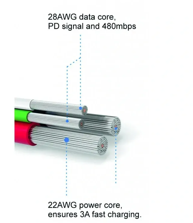 SWISSTEN dátový kábel USB-A / Lightning, s textilným opletom, dĺžka 1,2m