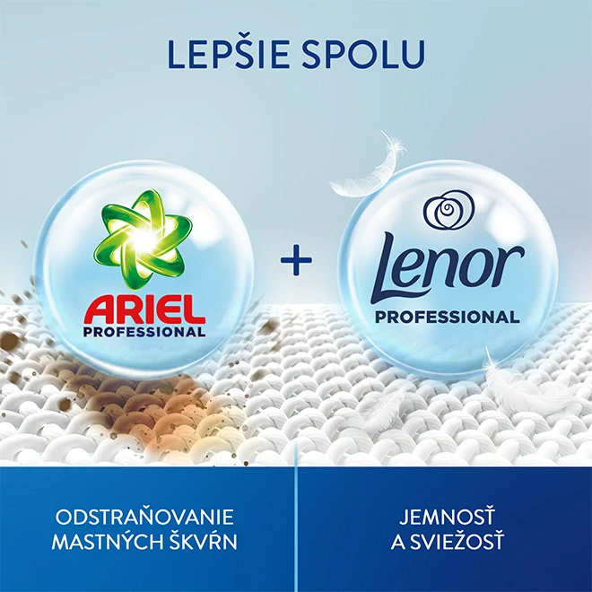 Lenor Professional aviváž Purple Bloom 200 PD/4 L