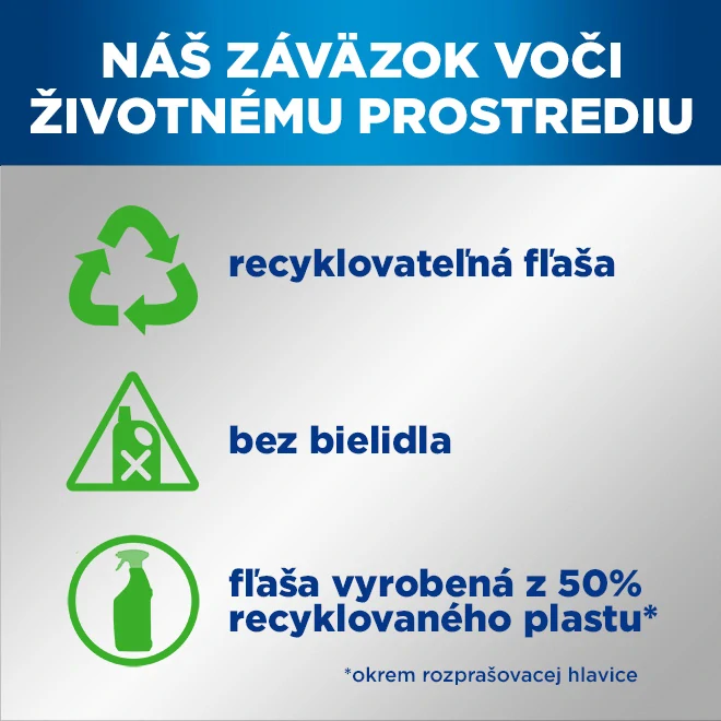 Jar Professional ultra silný odmasťovač 750ml